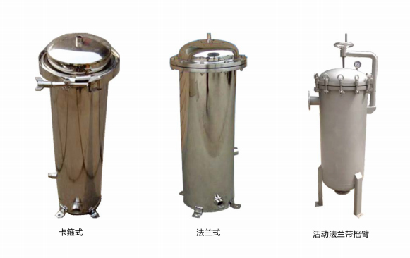 保安过滤器（精密过滤器）行业应用介绍